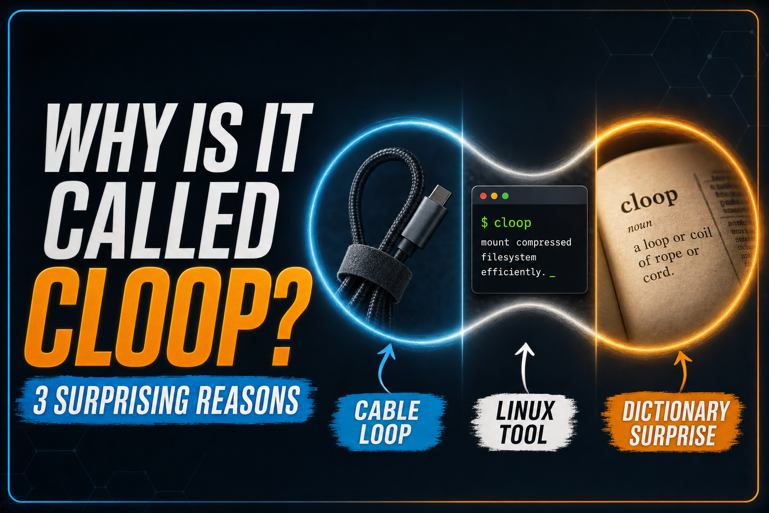 Why Cloop is called Cloop: cable loop, Linux tool, and dictionary meaning